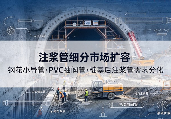 朝天注浆管细分市场扩容，隧道钢花小导管、PVC 袖阀管、桩基后注浆管需求分化